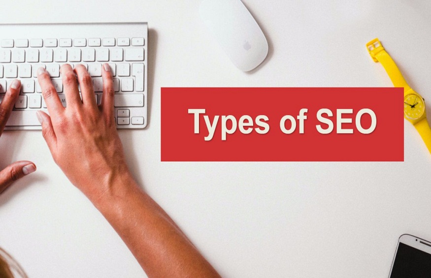 Basics types of SEO